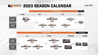 Sesongdetaljer avslørt Overwatch League 2023