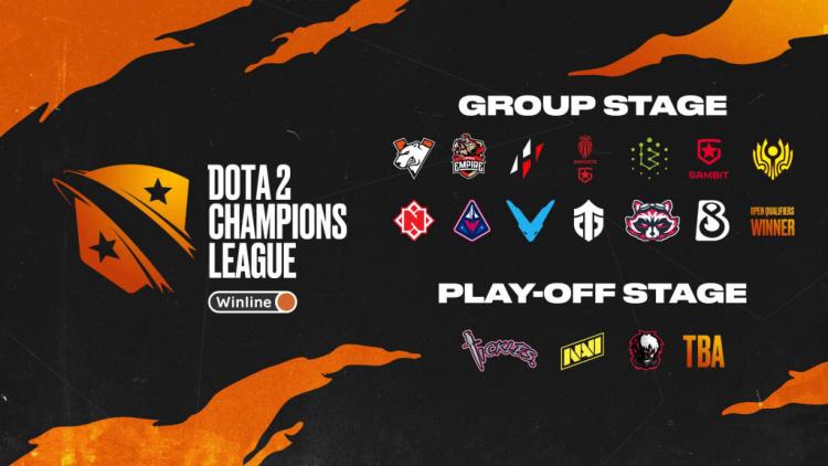 Ny sesong annonsert Dota 2 Champions League