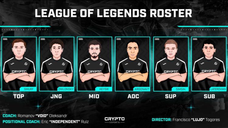 Crypto Esports signerte listen over League of Legends