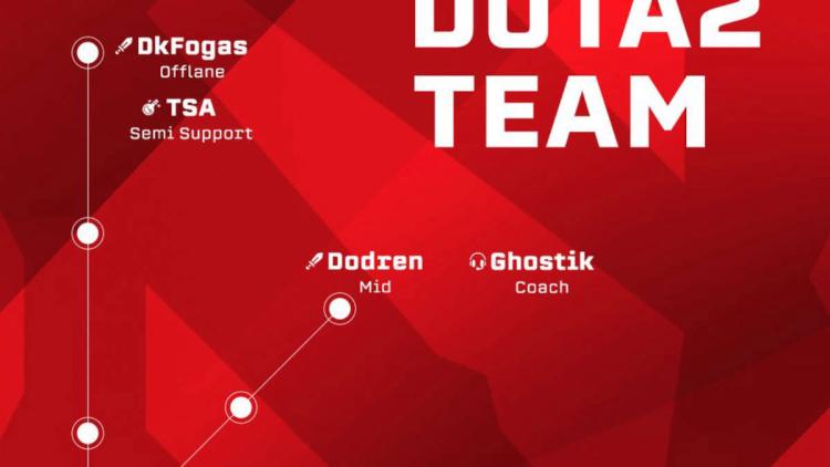 Team Empire avslørte en ny liste over Dota 2