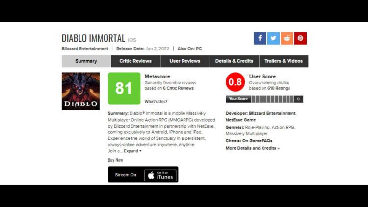 Diablo Immortal var blant de to beste spillene med dårligst rangering på Metacritic