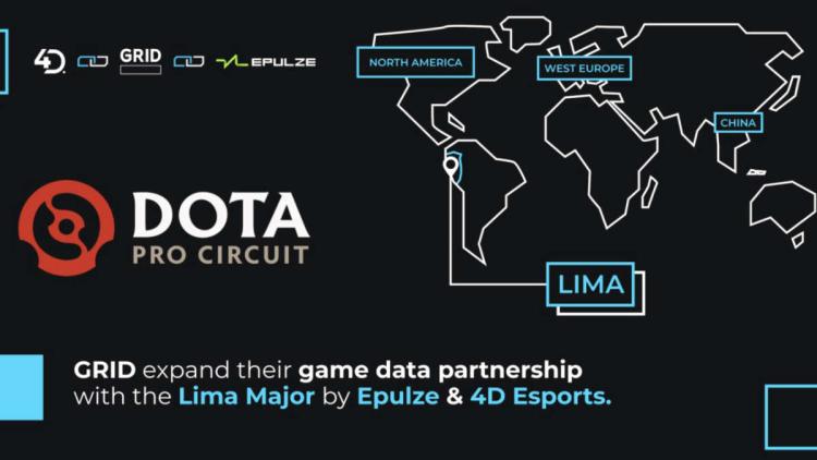 GRID Esports blir partner The Lima Major 2023