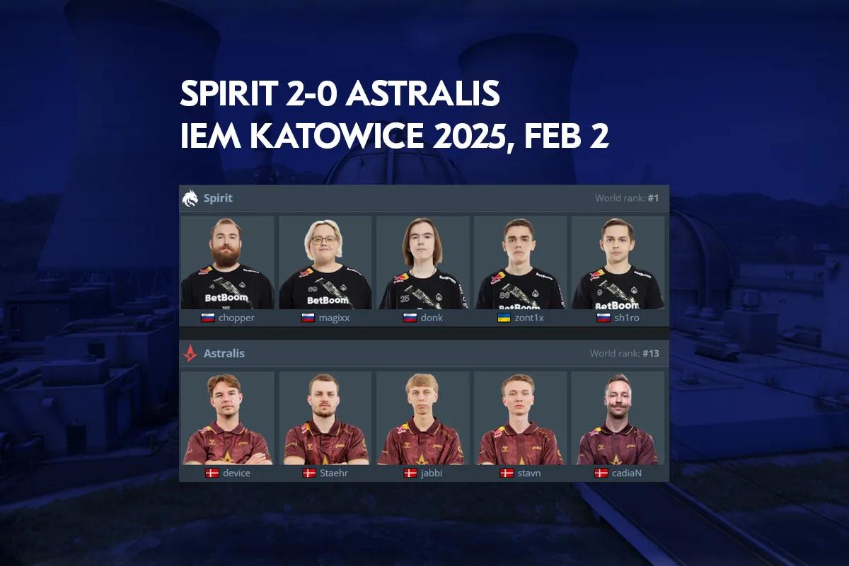 Astralis tapte 0-2 for Spirit under IEM Katowice 2025