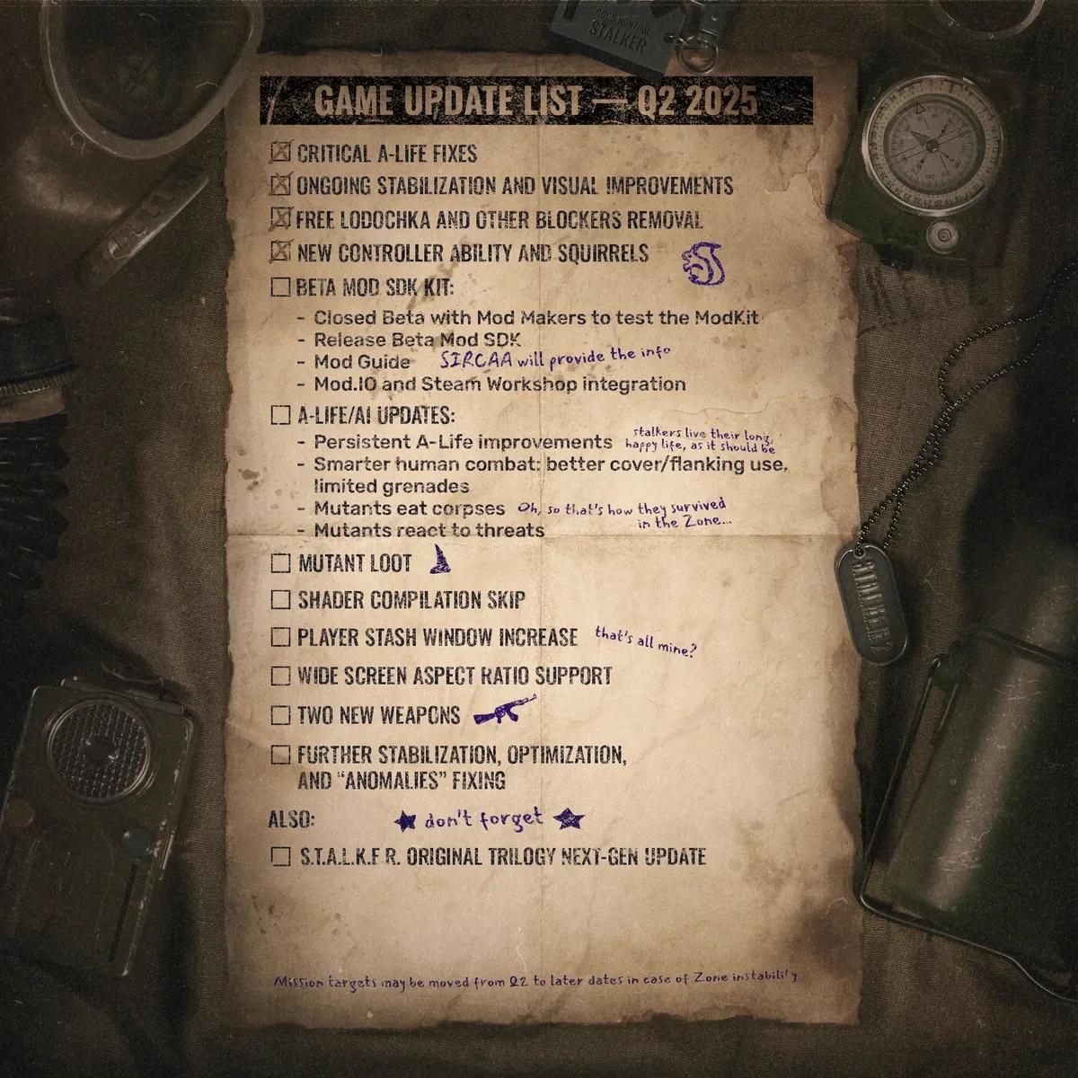 GSC Game World avslører støtteplan for S.T.A.L.K.E.R. 2: Heart of Chornobyl for 2. kvartal 2025