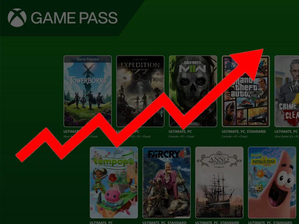 Xbox Game Pass kan få en ny prisøkning - her er hvorfor fans er bekymret