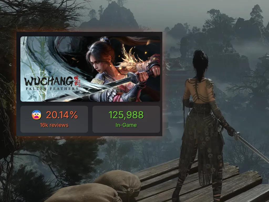 Wuchang: Fallen Feathers slår stort på Steam, men UE5-problemer drar det ned