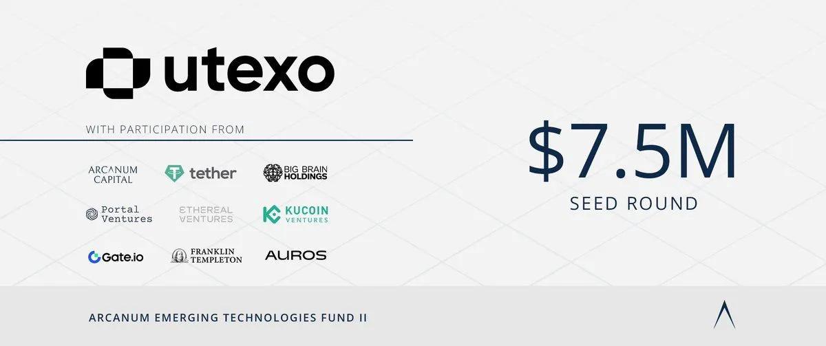 Utexo samler inn 7,5 millioner dollar ledet av Tether for å lansere innfødte USDT-oppgjør på Bitcoin