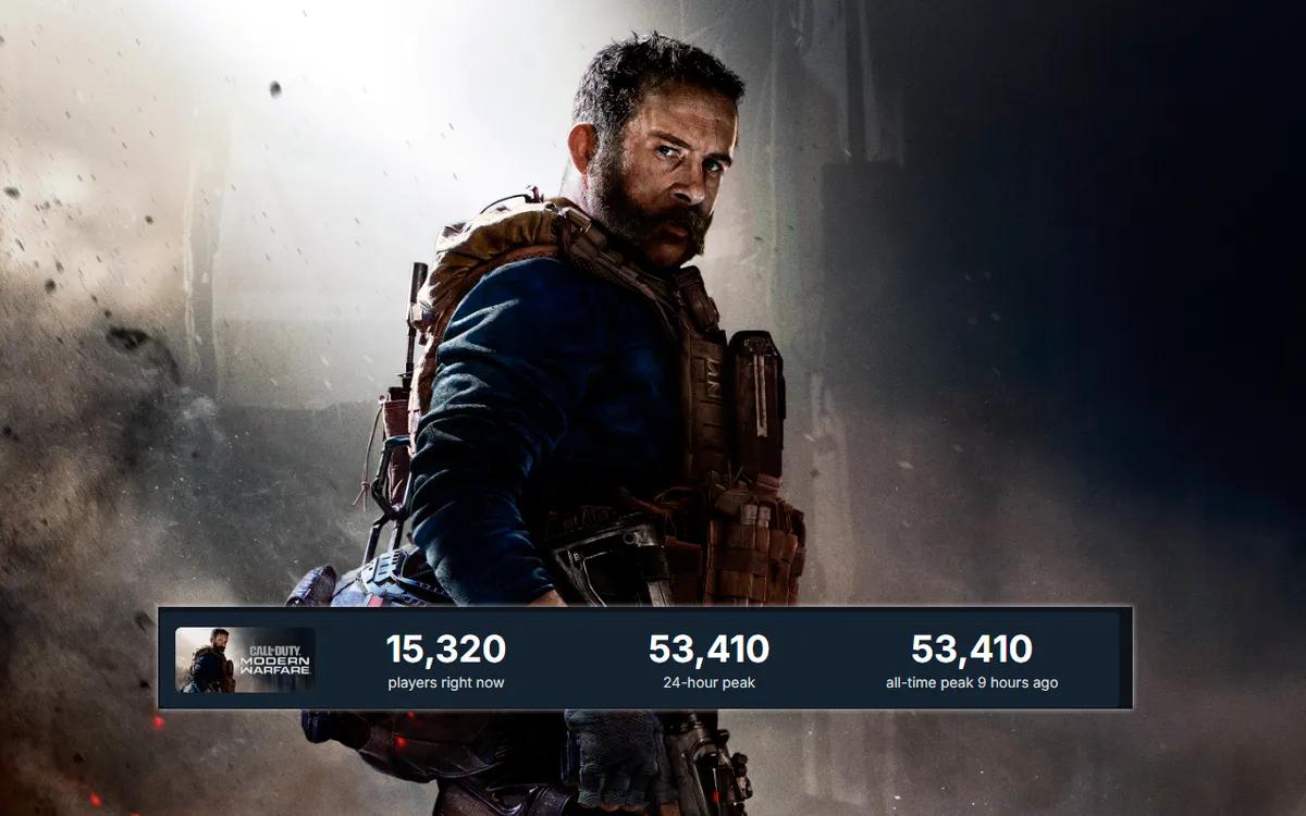 Call of Duty: Modern Warfare (2019) får en bølge av spillere takket være Steam Spring Sale