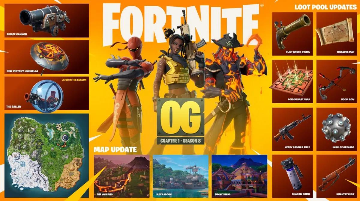 Når starter den nye Fortnite OG-sesongen