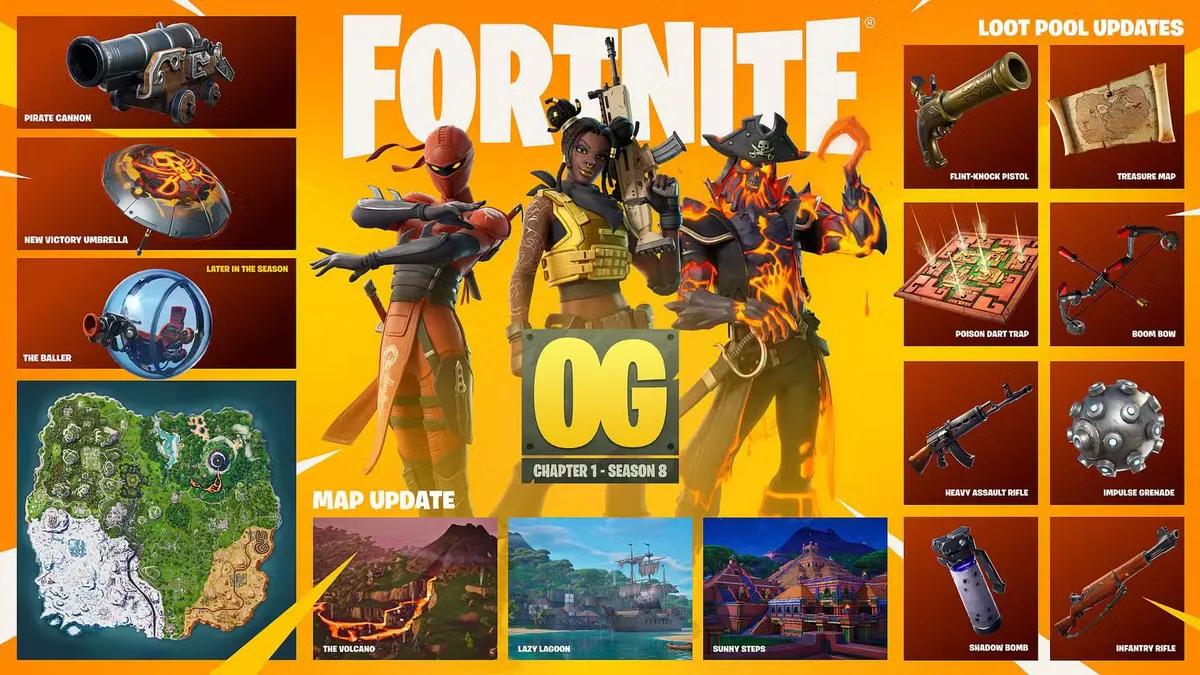 Fortnite v40.10-oppdatering: Nedetidstarttidspunkt avslørt og stort nytt innhold på vei