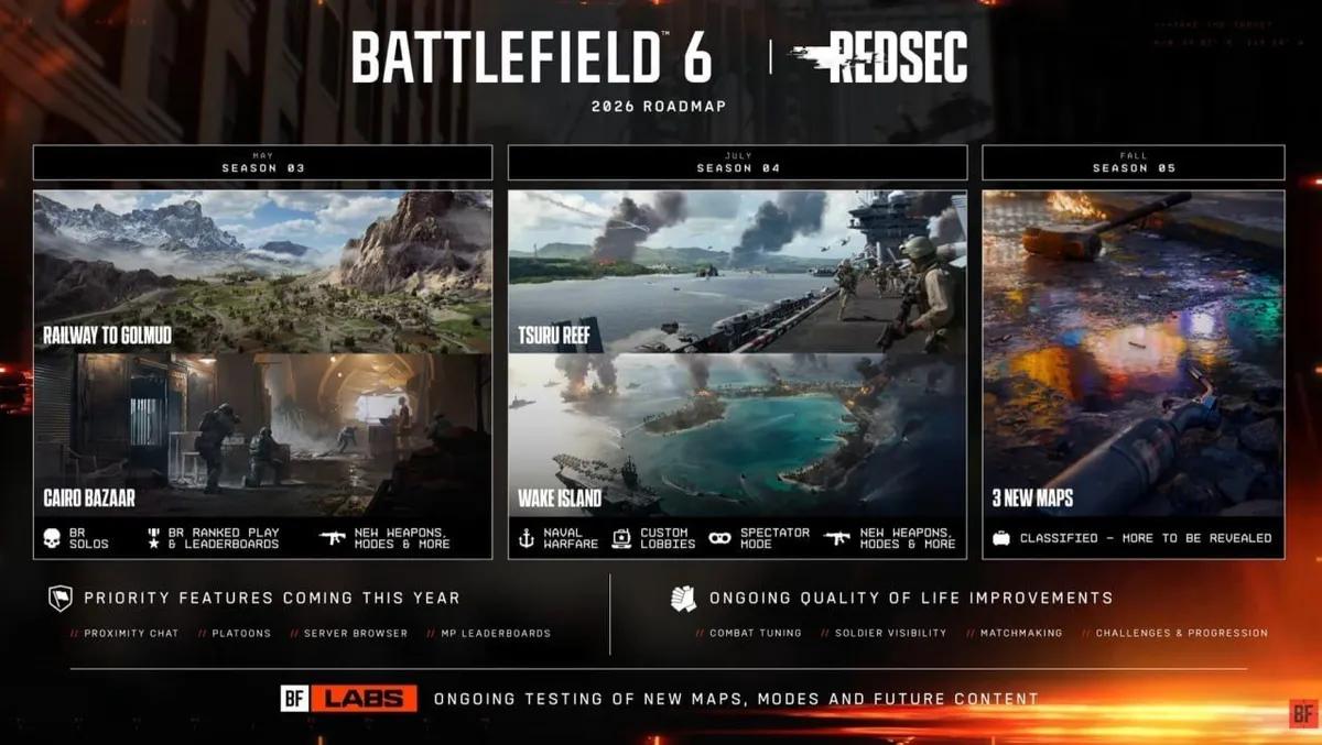 Battlefield 6: Komplett sesongplan for 2026
