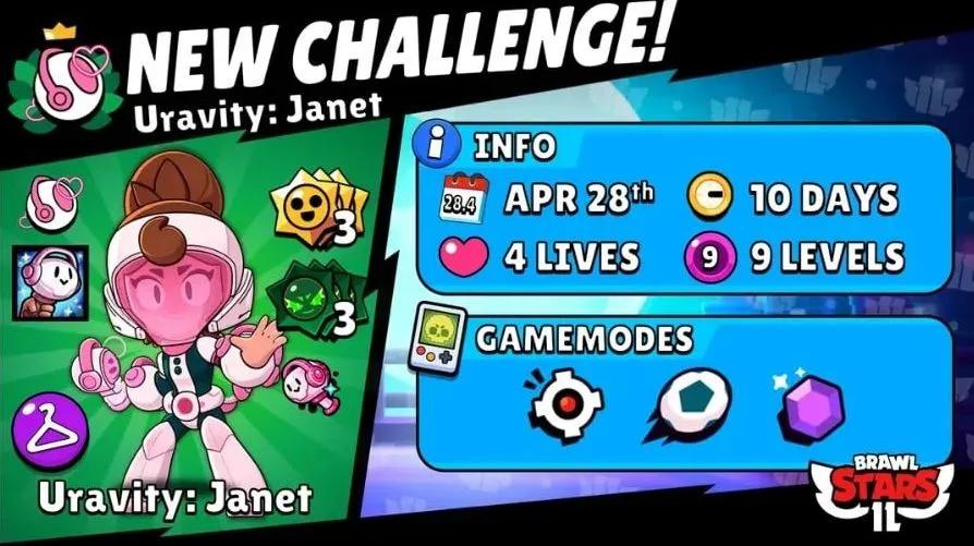 Brawl Stars Uravity Challenge – Gratis MHA-skinnguide og beste valg