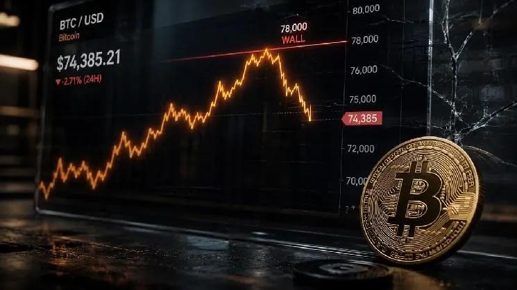 Bitcoin faller til 13. plass blant verdens største aktiva – men historien tyder på at historien kanskje ikke er over.