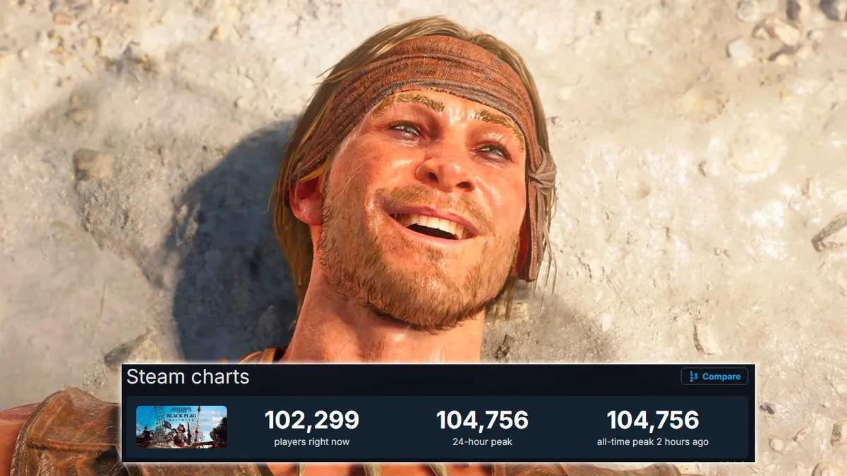 «Assassin’s Creed Black Flag: Resynced» nådde 100 000 spillere på Steam og satte dermed en ny rekord for hele serien