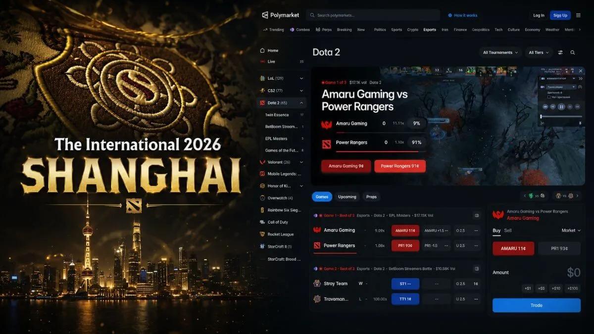 Polymarket-kampanjekode EGWNEWS: Sett inn 10 $, få 20 $ på tipp på vinneren av The International i Dota 2