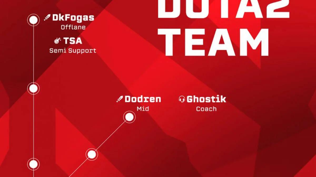 Team Empire avslørte en ny liste over Dota 2