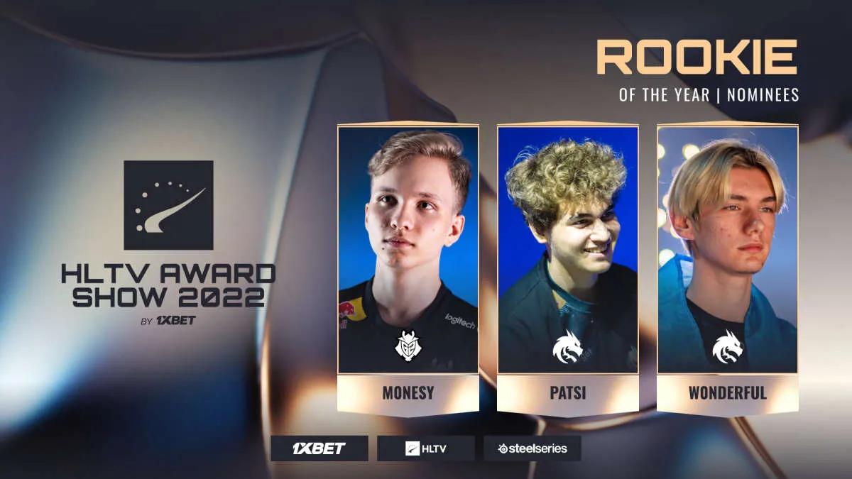 m0 NESY, Patsi og w0 nderful er oppe for Rookie of the Year fra HLTV