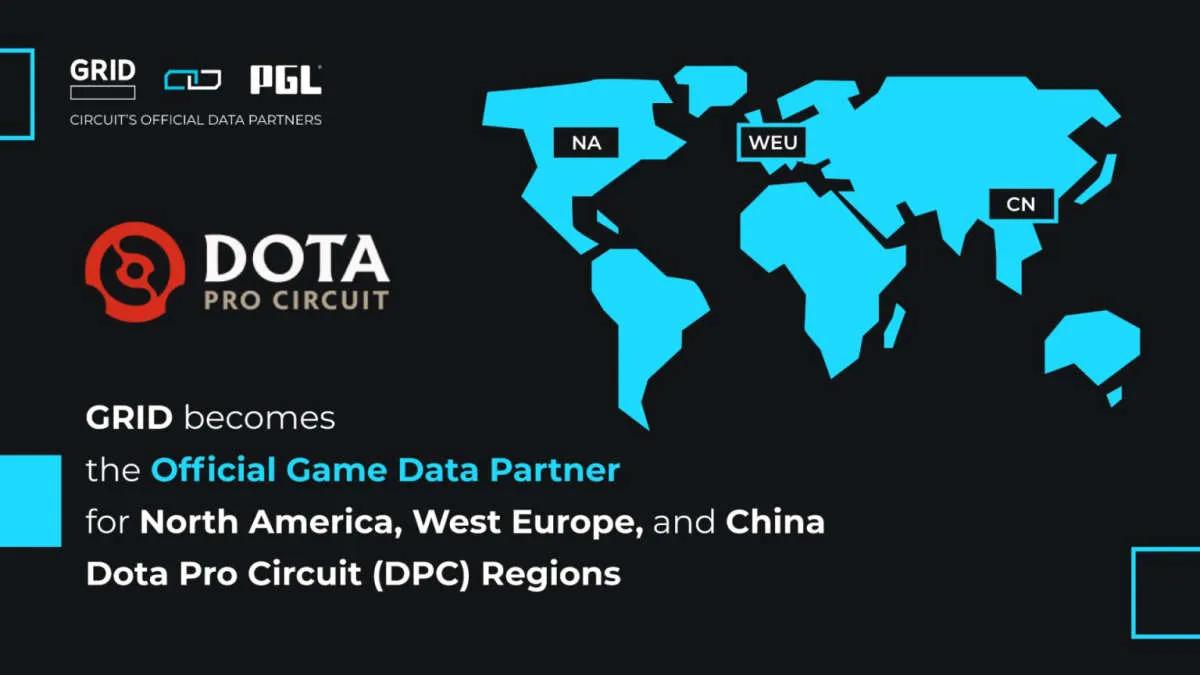 GRID Esports utvider partnerskapet med DPC -serien i Nord-Amerika, Vest-Europa og Kina