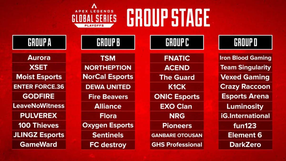 Arrangørene Apex Legends Global Series: Split 1 Playoffs presenterte seedingen av lagene på gruppespillet