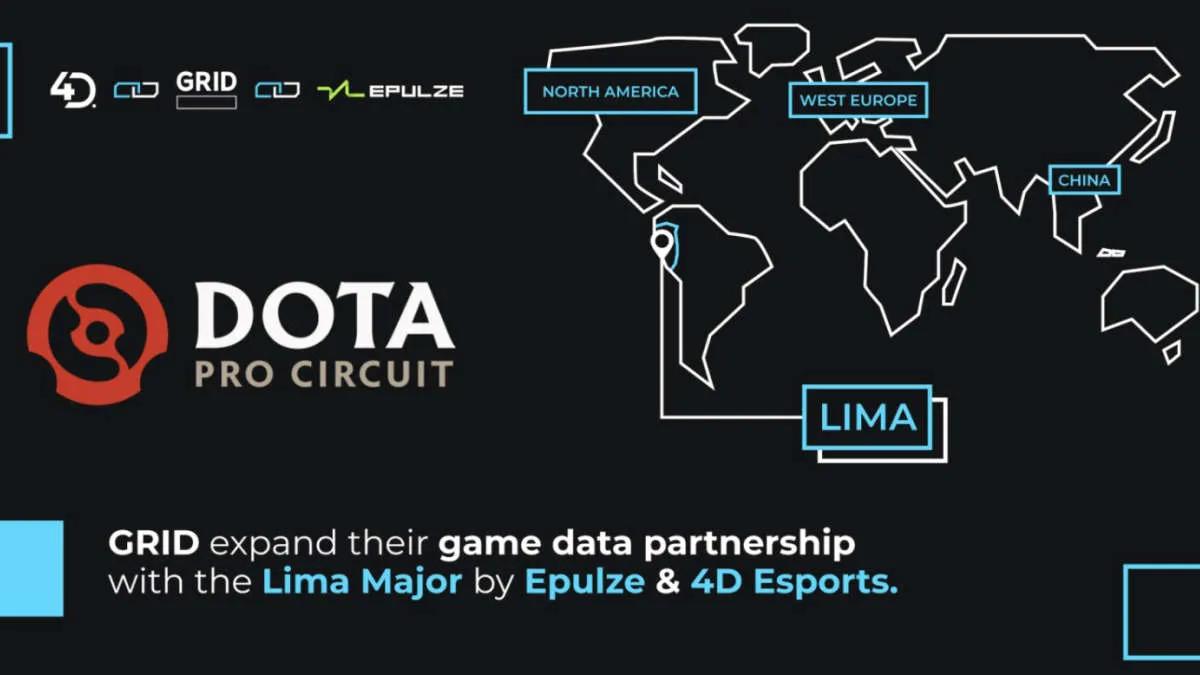 GRID Esports blir partner The Lima Major 2023