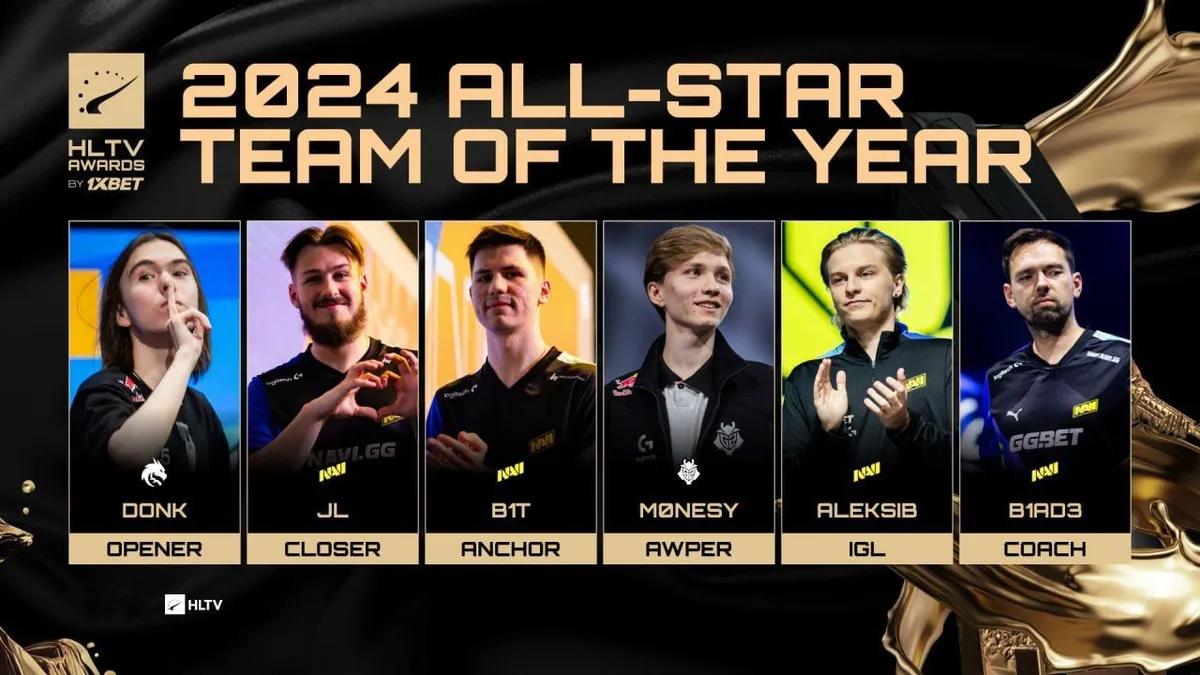 Vinnerne av HLTV Awards 2024: Fullstendig liste over nominerte og vinnere
