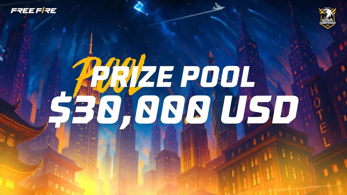 Free Fire USA Championship 2025 kunngjort: Tidsplan, format og premiedetaljer