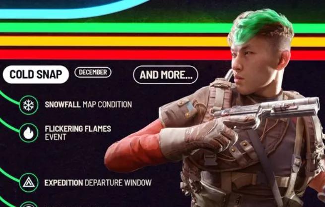 Arc Raiders Roadmap utvider innholdet til tidlig 2026 med Cold Snap Update