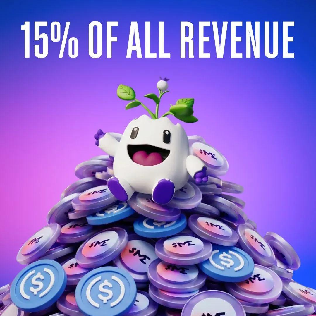 Magic Eden kunngjør 15 % allokering av inntekter til ME Token-økosystemet