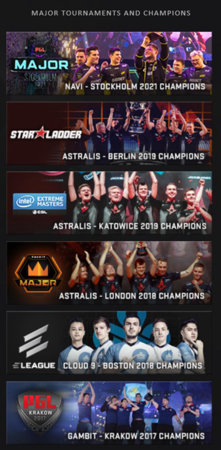 Valve added NAVI to the list of Major champions after 13 months. Photo 1