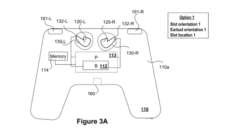 PlayStation has secured a patent for a controller capable of storing and charging wireless earbuds 1