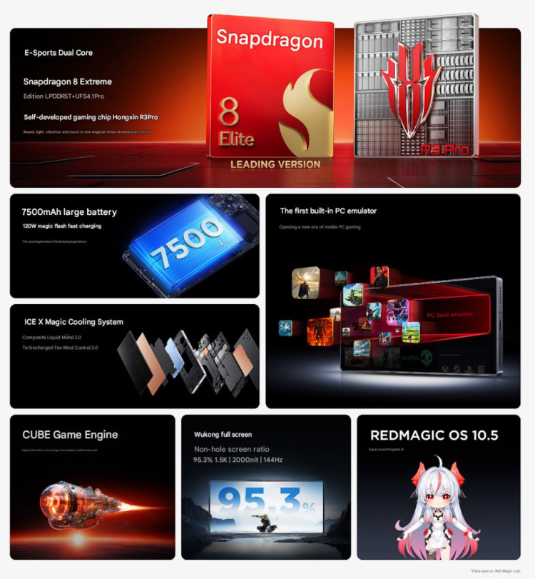 Nubia Launches Red Magic 10S Pro and 10S Pro+ with Built-In PC Emulator and Steam/Epic Integration 1