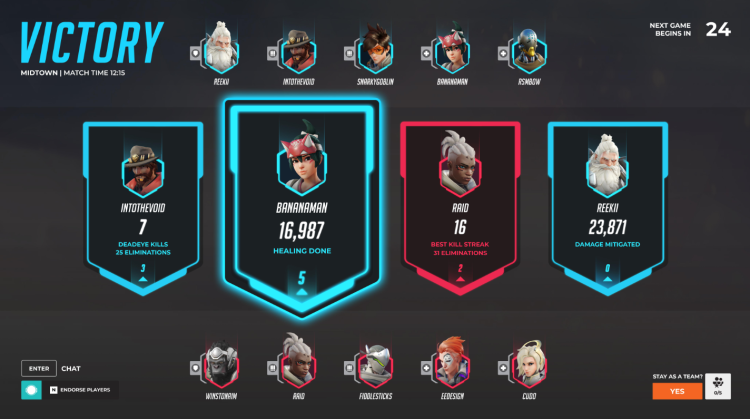 Overwatch 2 Devs planlegger retur av OW1s ikoniske stemmekort ved slutten av kampen 1
