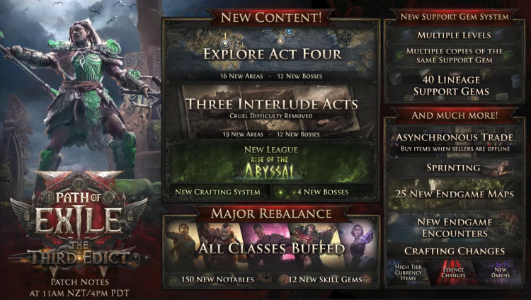 Path of Exile 2 avslører stor oppdatering: Den tredje ediktet 1