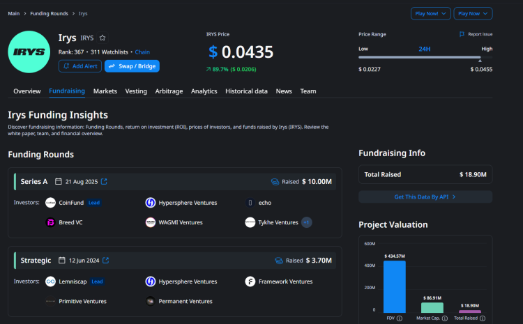 Irys: A New Player in the World of Programmable Datachain 1