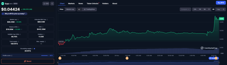 Irys: A New Player in the World of Programmable Datachain 2