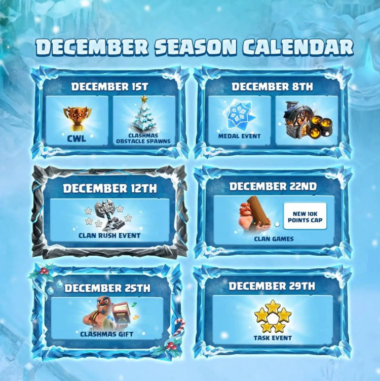 Clash of Clans December 2025: Full Breakdown of Weekly Events and Rewards 1