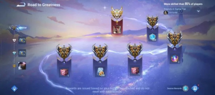 Honor of Kings Introduces No Rank Restrictions in the New Ranked Season 1