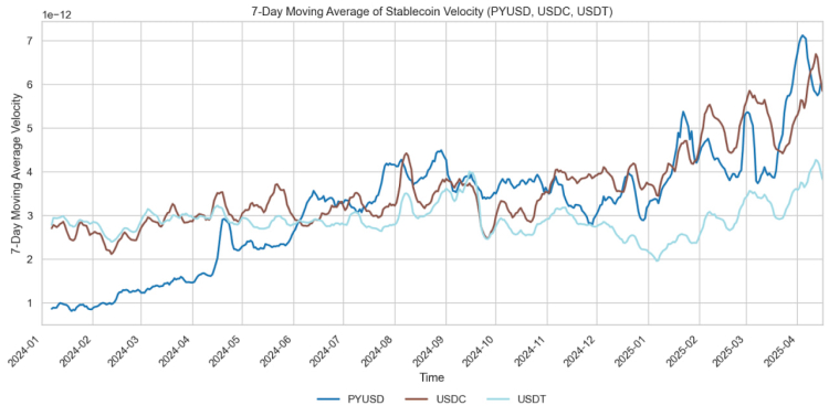Liquidity on the Crypto Market Is Drying Up: The Supply Imbalance Between Bitcoin and Ethereum Is Intensifying Again 2