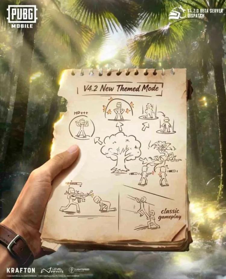 PUBG Mobile 4.2 Beta Update Introduces a Nature-Themed Battleground 5