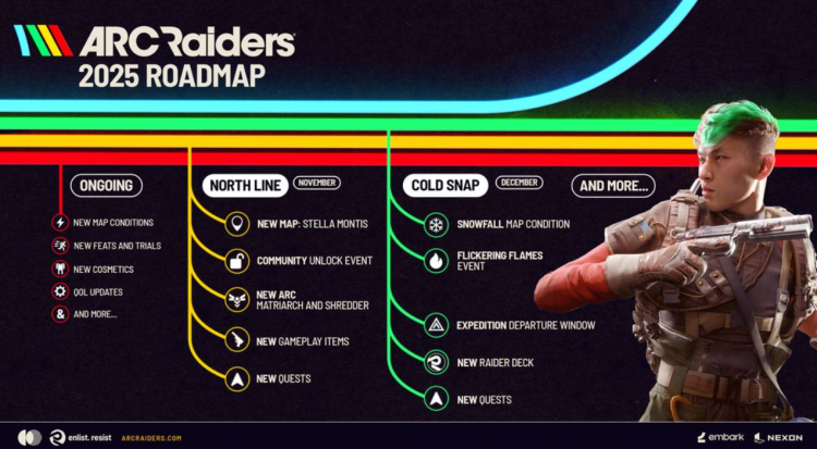 Arc Raiders Roadmap Extends Content Through Early 2026 With Cold Snap Update 1