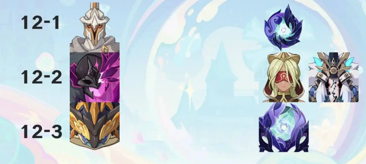 Genshin Impact Version 6.5 Leaks: Banners, Endgame Updates, and New Maps 1